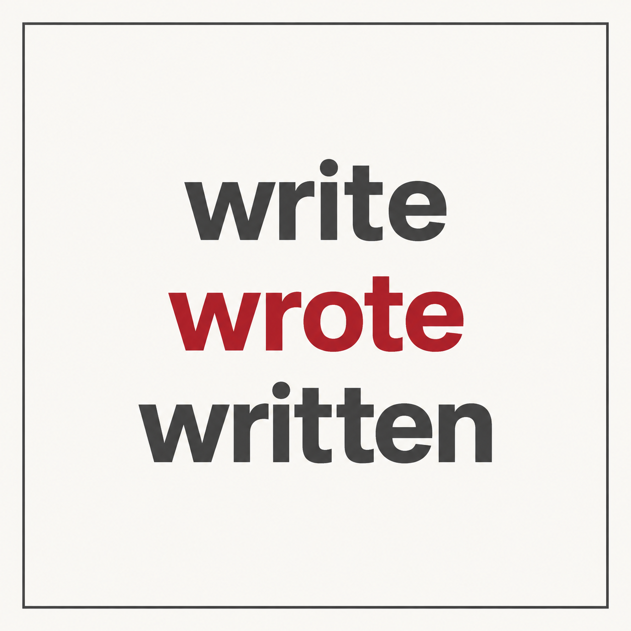 Englische Zeiten und Verbformen